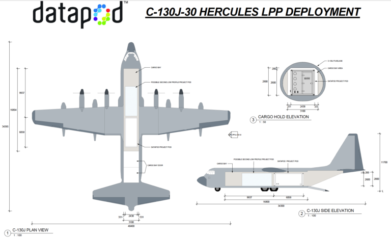 Datapod Low-Profile PROJECTPOD enables fly-in deployment anywhere in the world